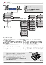 Предварительный просмотр 22 страницы Opera AMLETO IDRO User Manual