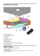 Предварительный просмотр 29 страницы Opera Campo CCA086A1 User Manual