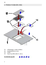 Preview for 96 page of Opera FONDA 800 Installation Manual