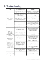 Preview for 11 page of Opera RELIEVE Overlay Mattress System Instruction Manual And Specifications