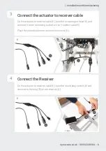 Preview for 7 page of Opera Signature Dual Link Kit Installation Manual And Technical Specifications