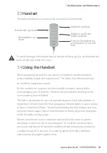 Preview for 21 page of Opera Solo Bed 105 Installation Manual And Technical Specifications