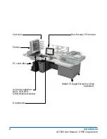 Предварительный просмотр 8 страницы Opex AS7200 User Manual