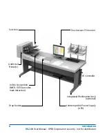 Preview for 8 page of Opex DS2200 User Manual