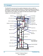 Предварительный просмотр 94 страницы Opex Model 72 Operator'S Manual