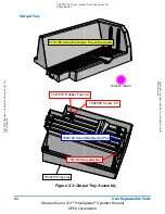 Предварительный просмотр 120 страницы Opex Omation Envelopener 210 Series Operator'S Manual