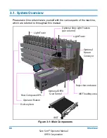 Preview for 172 page of Opex Sure Sort Operator'S Manual