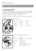 Preview for 12 page of ophardt RX 5 T Instruction Manual