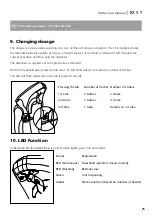 Preview for 25 page of ophardt RX 5 T Instruction Manual