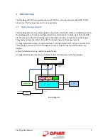 Предварительный просмотр 4 страницы OPHIR FluxGage User Manual