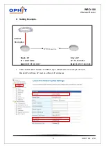 Preview for 21 page of Ophit WRO-100 User Manual