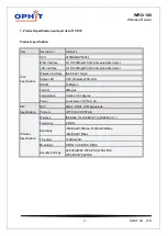 Preview for 31 page of Ophit WRO-100 User Manual