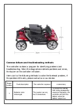 Предварительный просмотр 18 страницы OPIN YL-211 User Manual