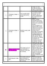 Предварительный просмотр 19 страницы OPIN YL-211 User Manual