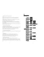 Предварительный просмотр 5 страницы Opiz OP-D05-S User Manual