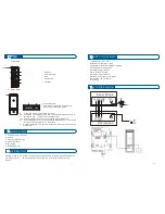 Предварительный просмотр 2 страницы Opiz OP-D6D3 User Manual