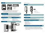 Предварительный просмотр 2 страницы Opiz OP-D7D4A User Manual