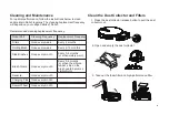 Preview for 13 page of OPODEE E30W Instruction Manual