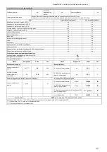 Preview for 59 page of Opop Biopel MINI Installation And Operation Instructions Manual