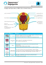 Предварительный просмотр 3 страницы Oppermann Regelgeräte KRM-X Manual