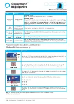 Предварительный просмотр 4 страницы Oppermann Regelgeräte KRM-X Manual