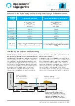 Предварительный просмотр 5 страницы Oppermann Regelgeräte KRM-X Manual