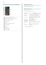 Preview for 34 page of OPPO Mobile Reno3 5G User Manual