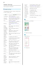 Preview for 64 page of OPPO Mobile Reno3 5G User Manual