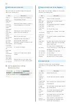 Preview for 74 page of OPPO Mobile Reno3 5G User Manual