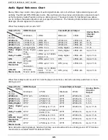 Preview for 69 page of Oppo BDP-95 User Manual