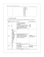 Preview for 70 page of Oppo BDT-101CI Installer Manual