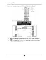 Предварительный просмотр 15 страницы Oppo DV-970HD User Manual