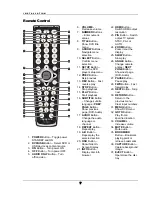 Предварительный просмотр 11 страницы Oppo DV-980H User Manual