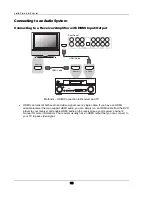 Preview for 16 page of Oppo DV-980H User Manual