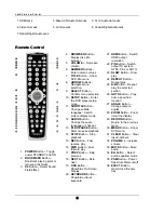 Preview for 10 page of Oppo DV-981HD User Manual