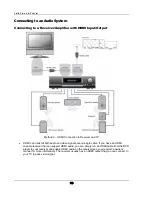 Preview for 14 page of Oppo DV-981HD User Manual