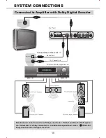 Предварительный просмотр 13 страницы Oppo DVD-DL317 User Manual