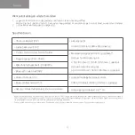 Preview for 15 page of Oppo Enco Free2 Quick Start Manual