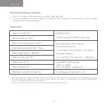 Preview for 27 page of Oppo Enco Free2 Quick Start Manual