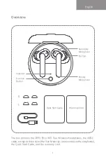 Предварительный просмотр 5 страницы Oppo Enco W31 Quick Start Manual