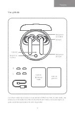 Предварительный просмотр 9 страницы Oppo Enco W31 Quick Start Manual