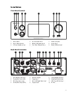 Preview for 9 page of Oppo HA-1 User Manual