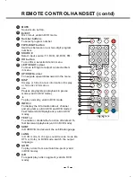 Предварительный просмотр 8 страницы Oppo LT-1005DT User Manual