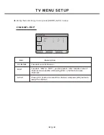 Предварительный просмотр 13 страницы Oppo LT-1005DT User Manual