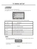 Предварительный просмотр 14 страницы Oppo LT-1005DT User Manual