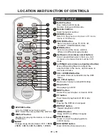 Preview for 7 page of Oppo LT-2007 User Manual