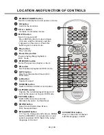 Preview for 8 page of Oppo LT-2007 User Manual