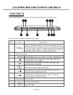 Preview for 9 page of Oppo LT-2007 User Manual