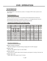 Preview for 25 page of Oppo LT-2007 User Manual