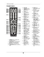 Preview for 13 page of Oppo OPPO DV-983H User Manual